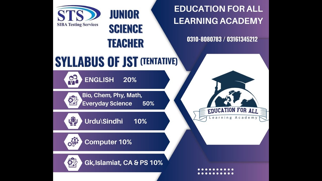 JST Syllabus Overview | Road Map for JST| Junior Science Teacher (STS Pattern)