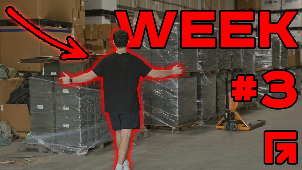 Week 3 Running a Military Surplus Company