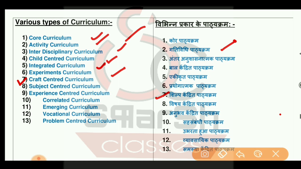 Various types Of curriculum (knowledge Language & curriculum) important