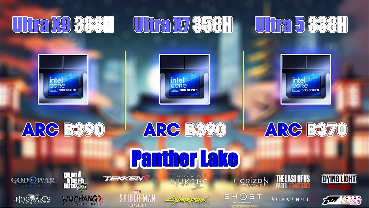 Ultra X9 388H & Ultra X7 358H & Ultra 5 338 | ARC B390 & ARC B370 Test Game 1080p TDP 30W