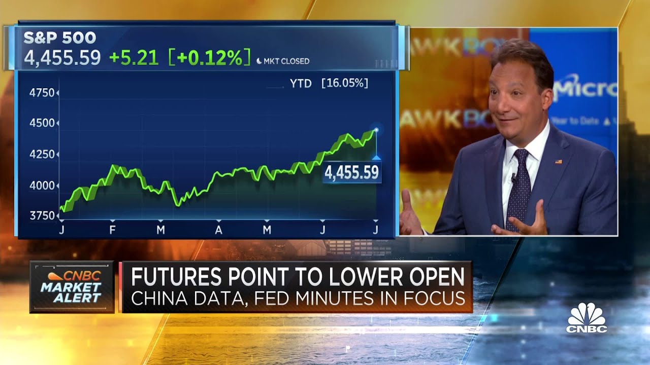 The fundamental case for being bearish on the economy is troublesome, says Jason Trennert