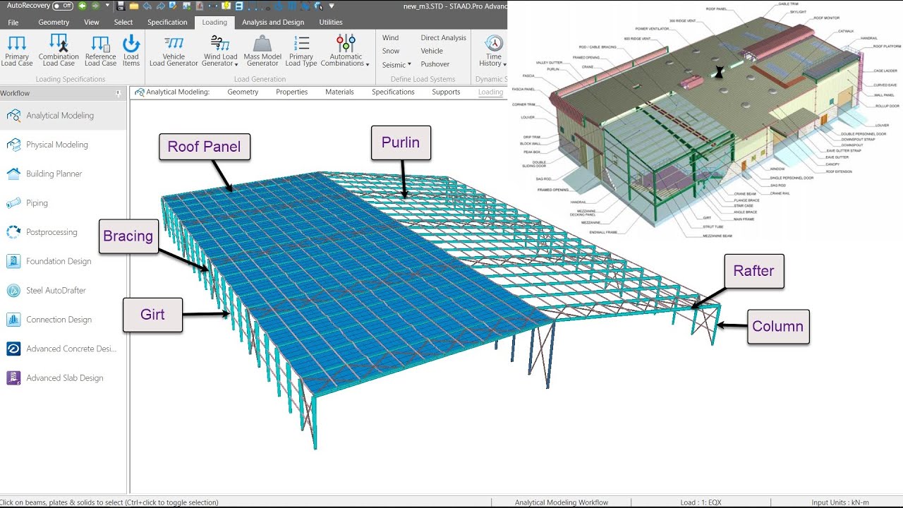 Modelling Analysis & Design of PEB Structure: Part 1.1 - Structural components of a PEB