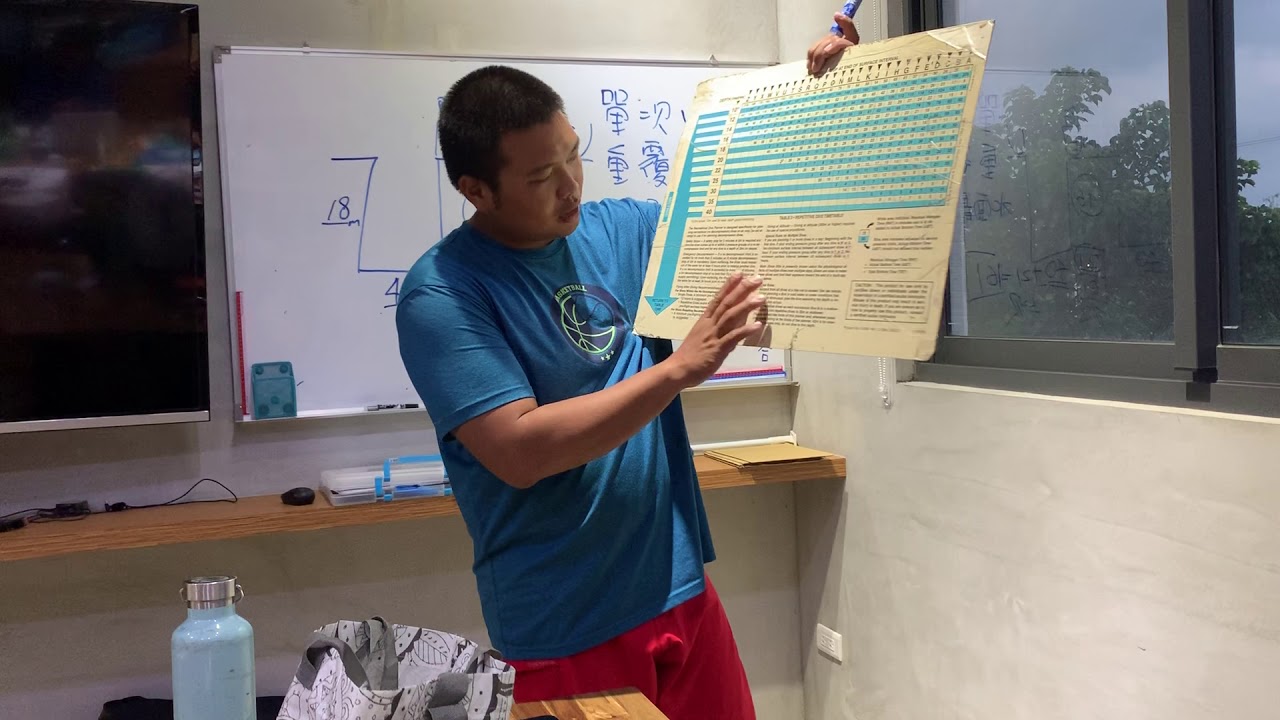 如何操作 RDP表列式