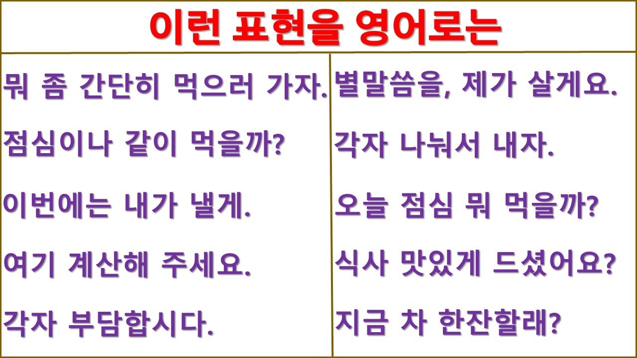 이런 표현을 영작하기 (3일 째) / 영어로 일상을 물어보고 대답해보세요