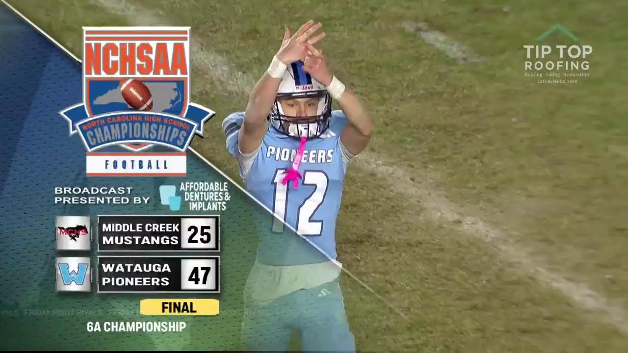NCHSAA CHAMPIONSHIPS