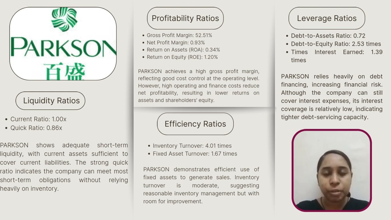 Assignment Group Principle of Finance_21D_Company Aeon Co.(M) Berhad and Parkson Holdings Berhad.