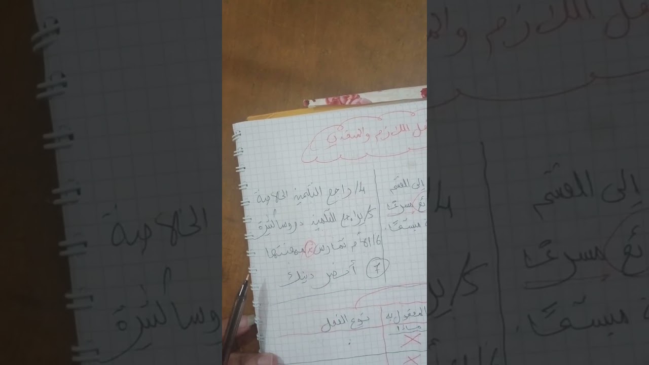 شرح بسيط جدا لدرس الفعل اللازم و الفعل المتعدي للسنة الرابعة ابتدائي