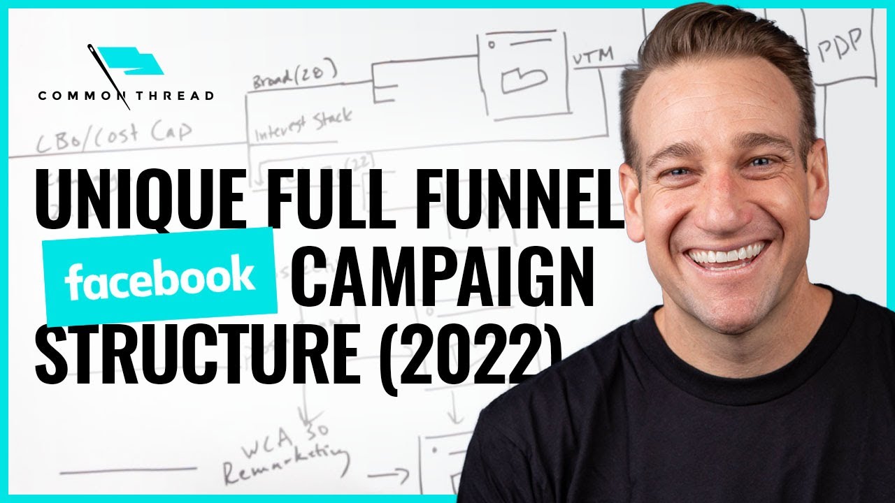Unique Full Funnel Facebook Campaign Structure (2022)