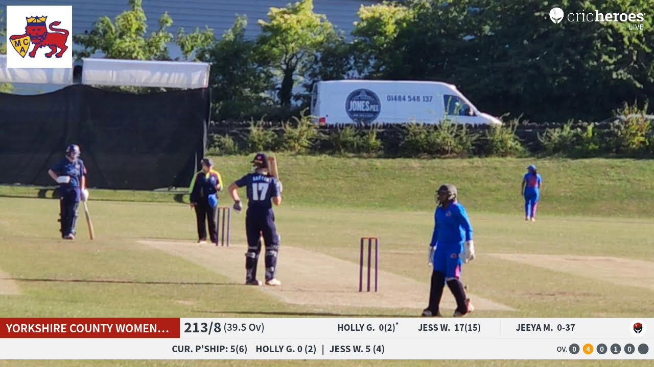 MCA Presidents Womens x1 vs Yorkshire County Womens 2nd X1 live cricket match | MCA Presidents Cric