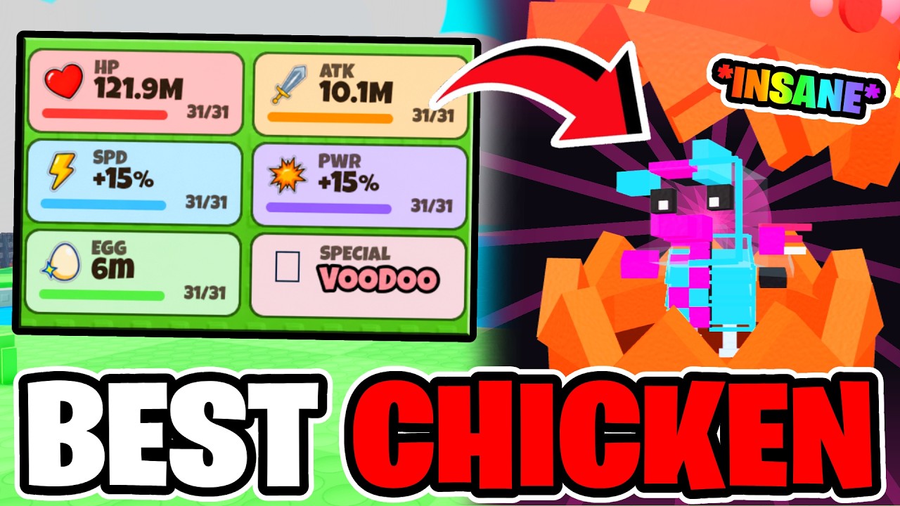 Как вырастить ЛУЧШЕГО КУРИЦУ в игре Grow A Chicken Fighter!