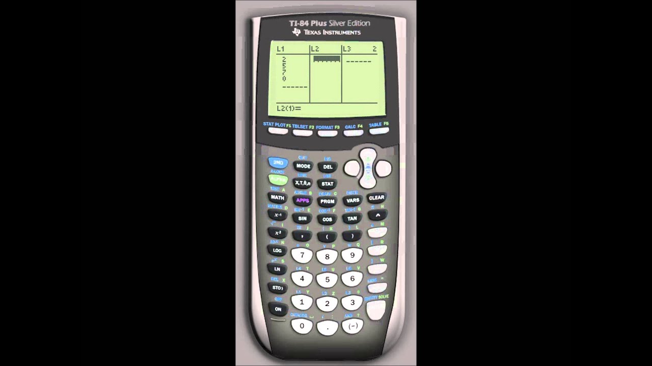 Linear Regression - TI-84