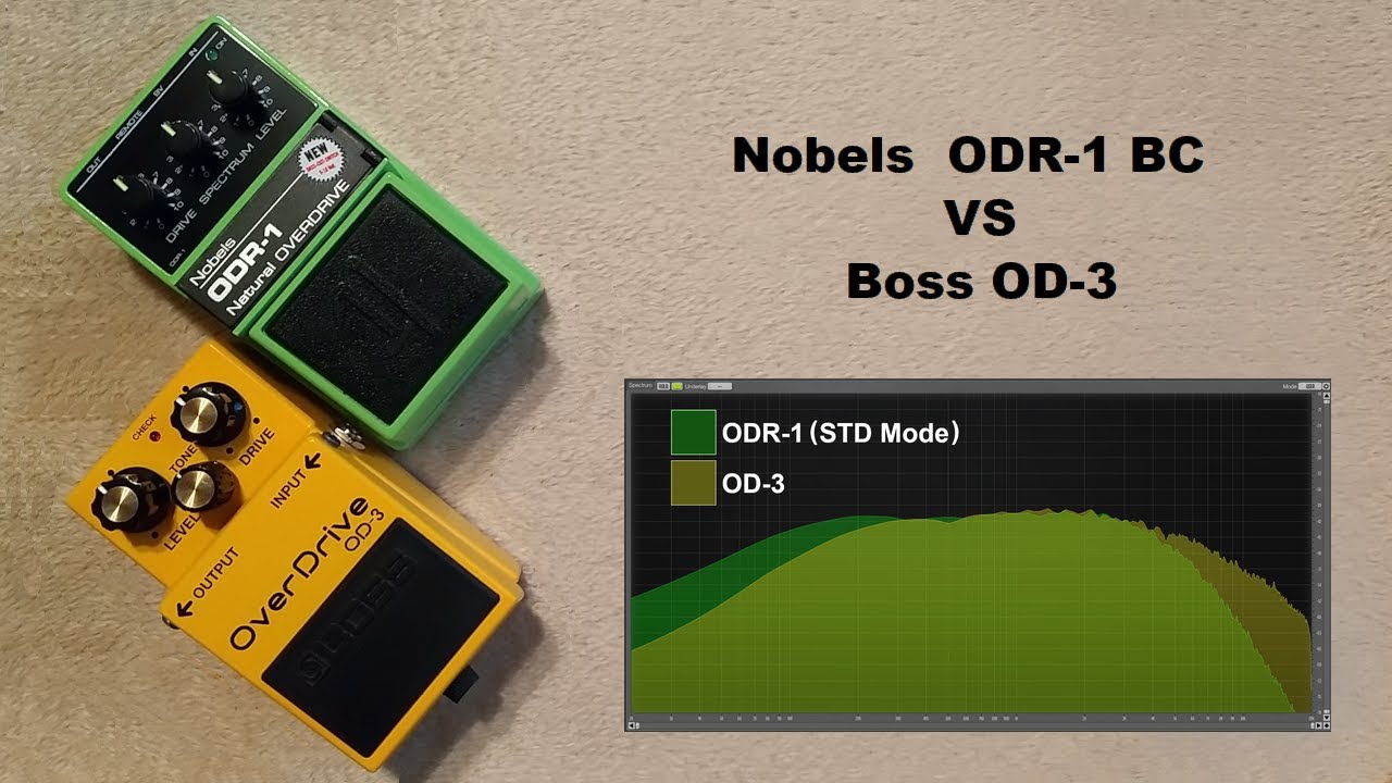 Nobels ODR-1 (STD Mode) vs Boss OD-3  Gain&Tone Control Comparison