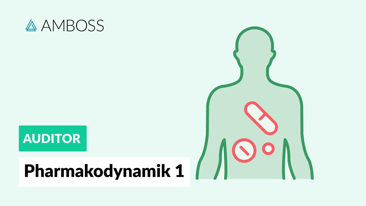 Pharmakodynamik Teil 1 - AMBOSS Auditor