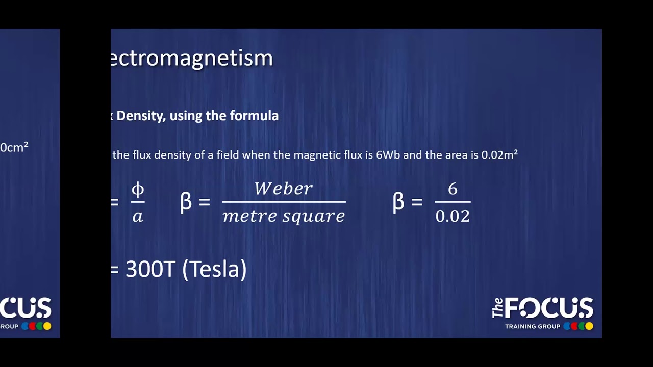 Flux Density