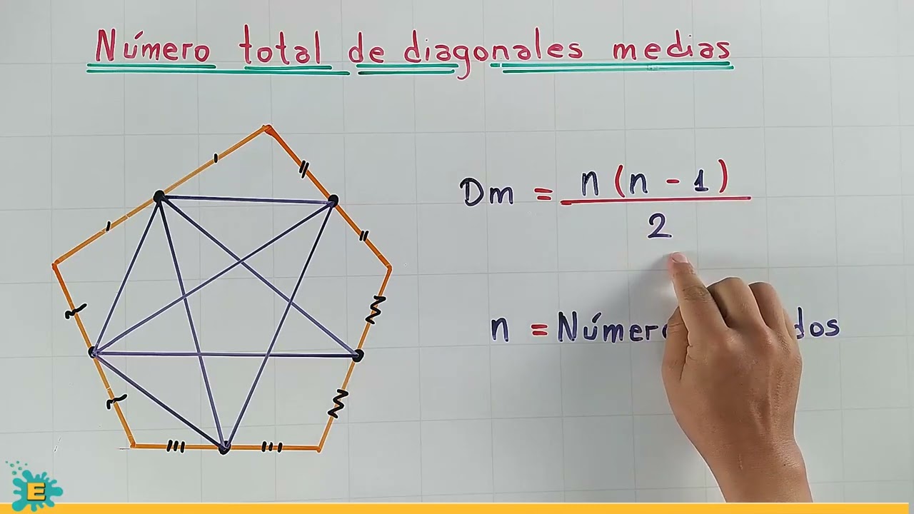 Número total de diagonales medias de un polígono convexo