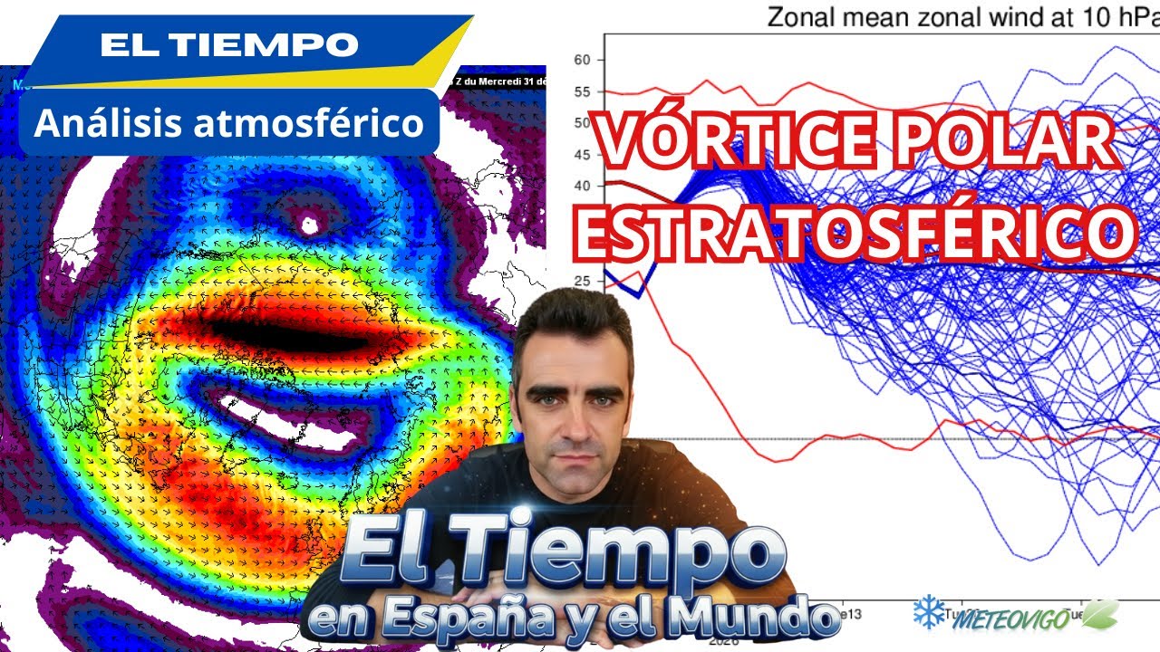 El VÓRTICE POLAR ESTRATOSFÉRICO 🌀​ muestra signos de volver a debilitarse de cara a ENERO