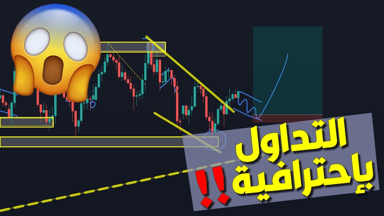 تمرين مهم جدا في تداول البرايس اكشن + العرض و الطلب و استراتيجيات التداول في سوق الفوركس