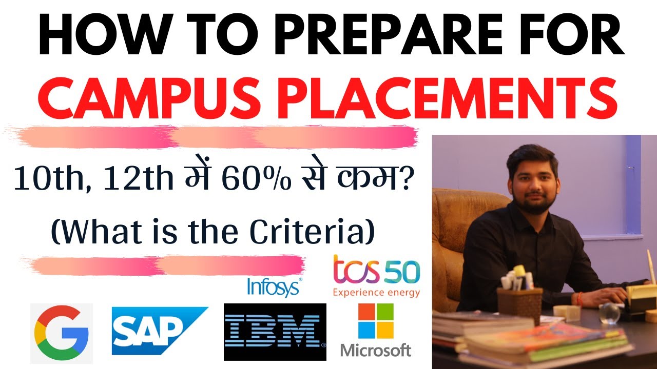 What is the criteria to appear in campus drives |Campus Placement Preparation| |Video 3|