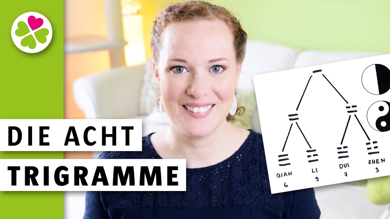 Feng Shui | Die acht Formen der universellen Lebensenergie | 8 Trigramme