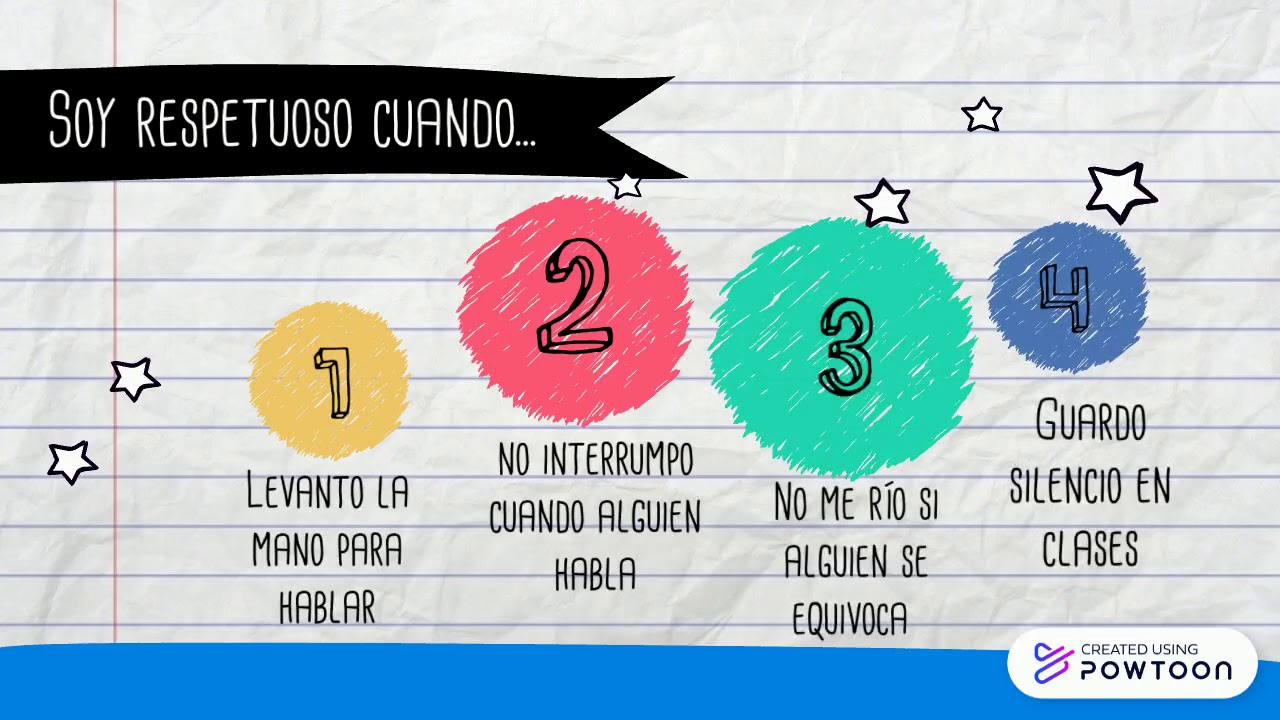Compa&ntilde;erismo y Respeto