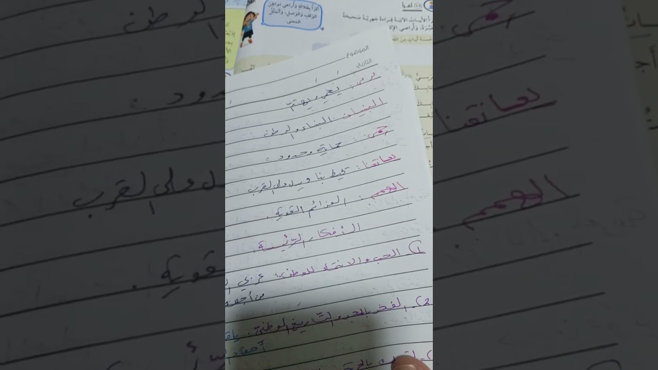 أفكار وشرح ومعاني قصيدة ياوطني سادس عربي فصل ثاني صفحة38