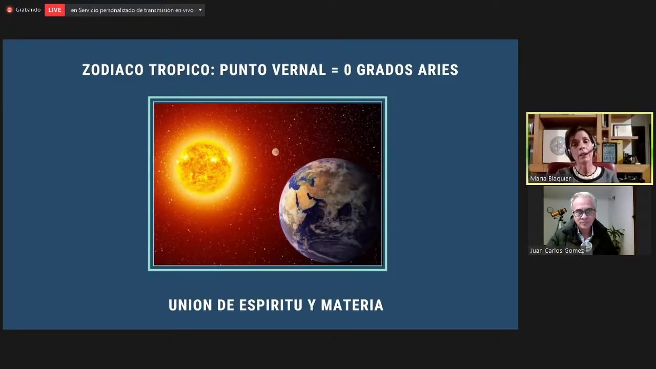 Astrología Dracónica con Maria Blaquier