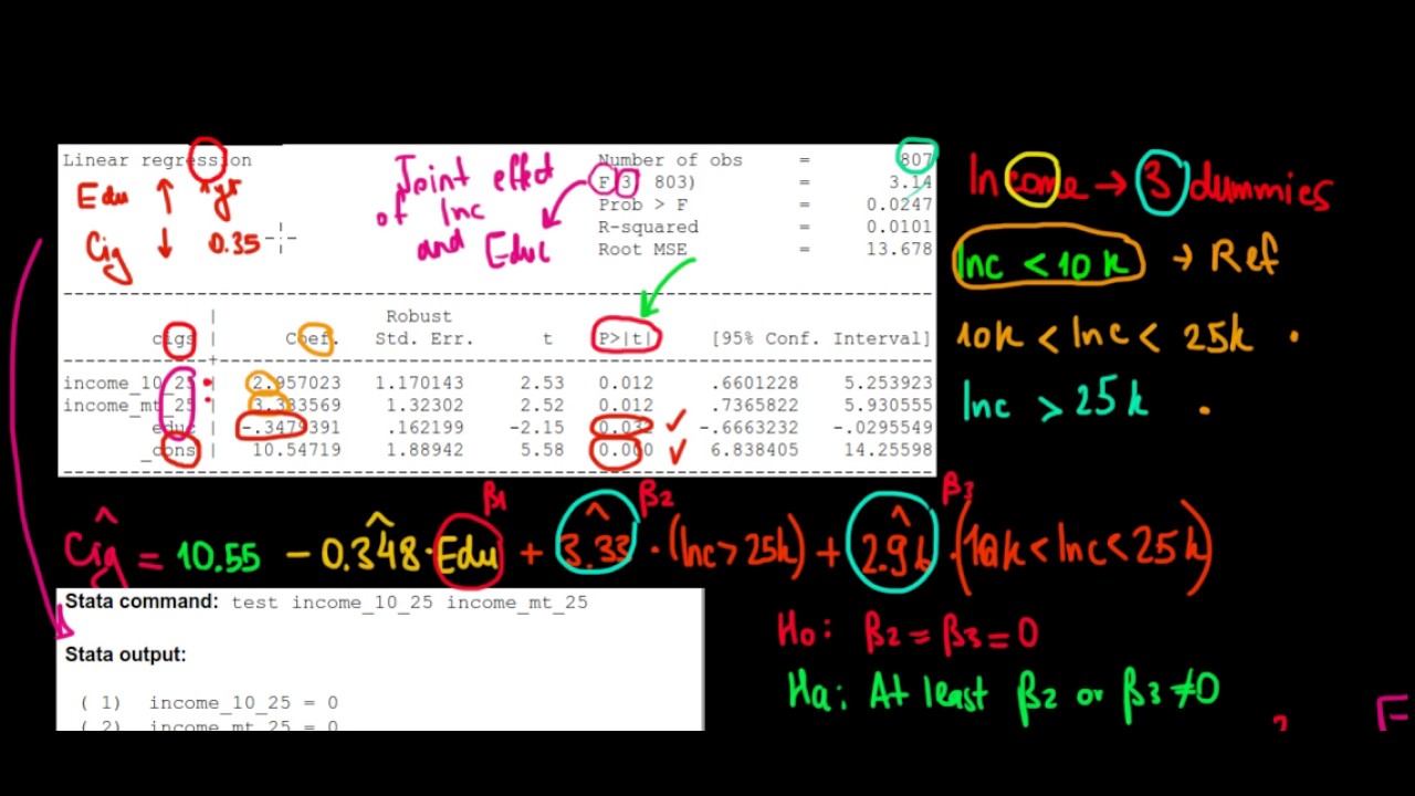 ECONOMETRICS | Interpret STATA | 2