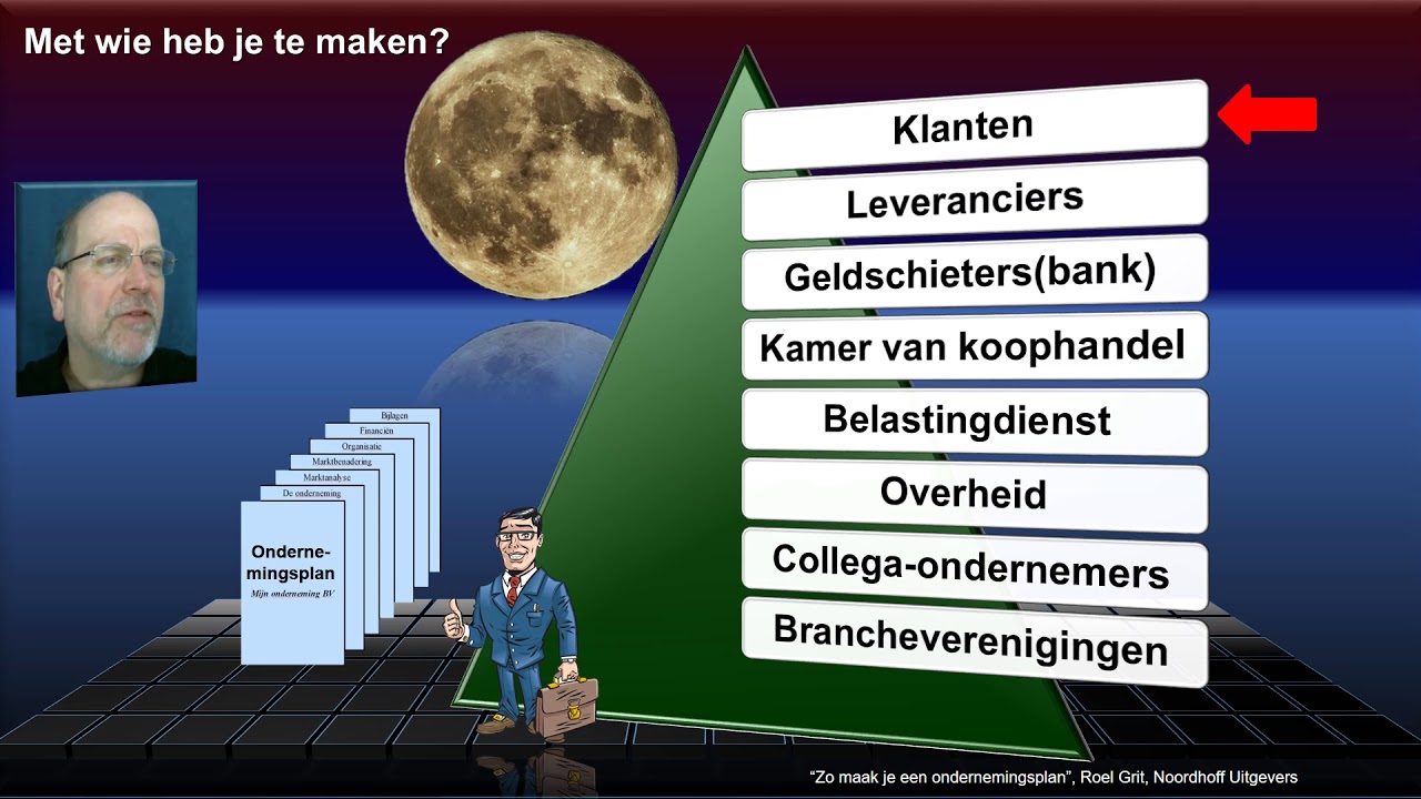 OP01 Ondernemingsplan zo maak je een ondernemingsplan