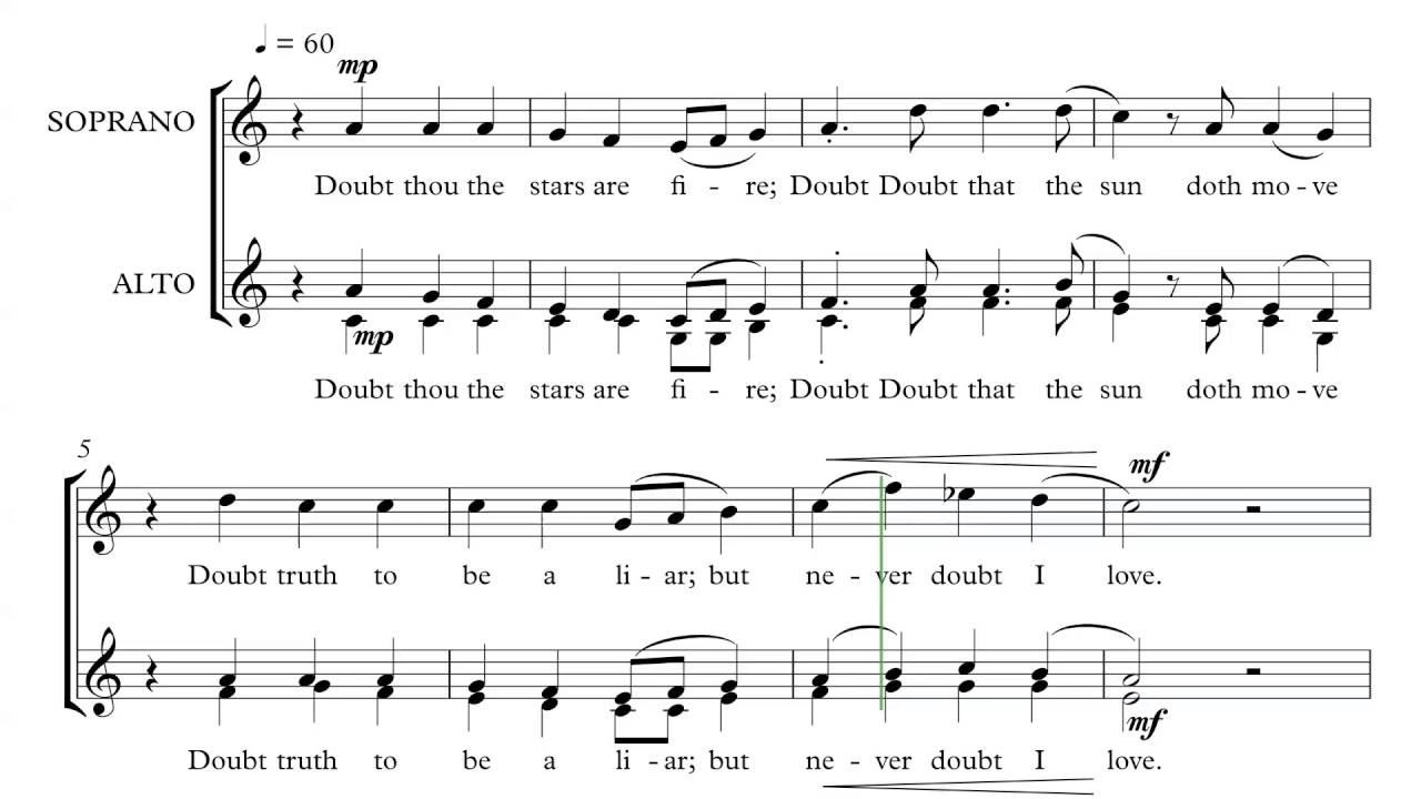 Doubt Thou The Stars Are Fire