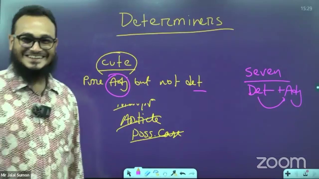 Noun and Determiner by Mir Jalal Sumon Sir
