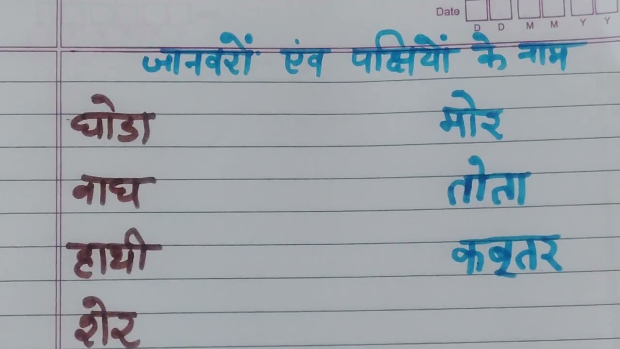 Animals and birds name जानवर और पक्षियों के नाम