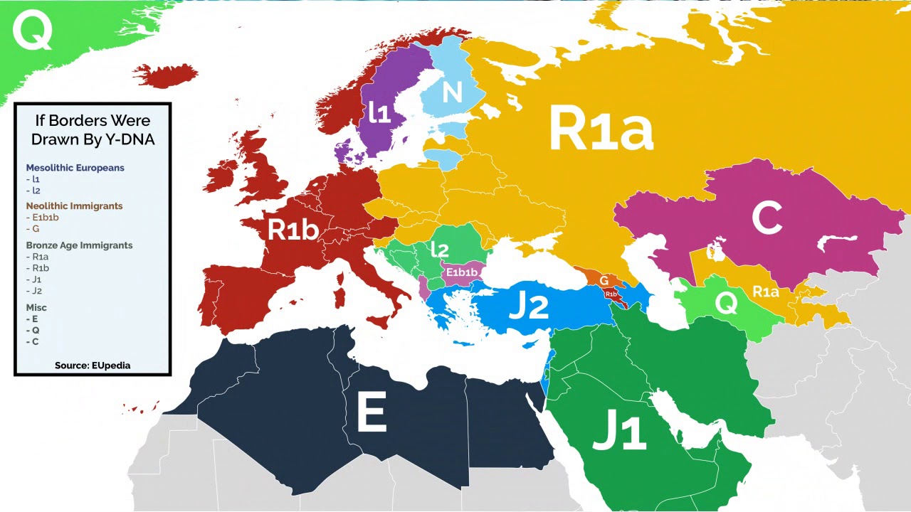 European paternal Y-DNA haplogroups distribution by country