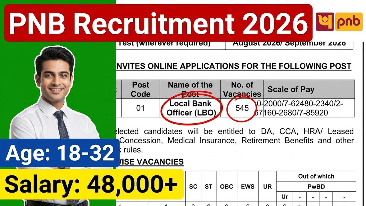 New Panjab National Bank Vacancies 2026//local Bank officer// advertisement release.