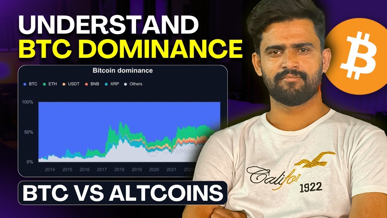 BTC Dominance | What is BTC Dominance | How BTC Dominance  Affect the Crypto Market