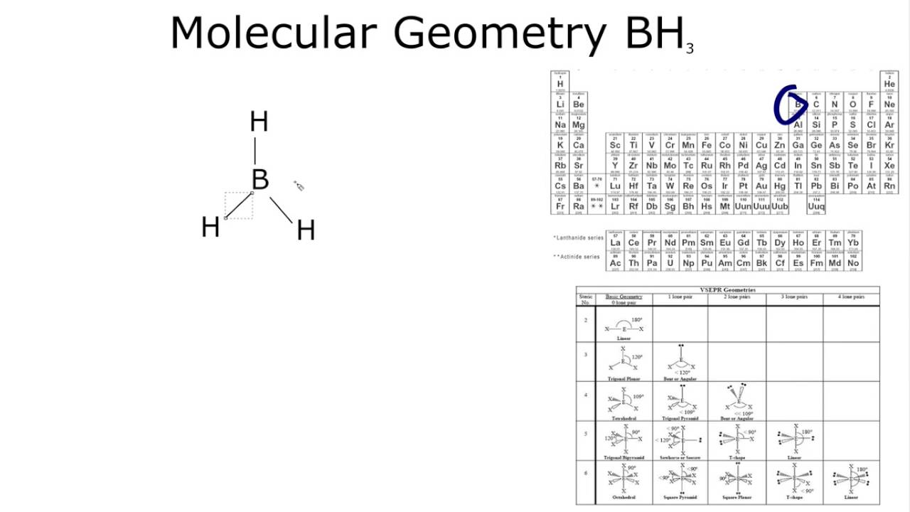 BH3 Molecular Geometry