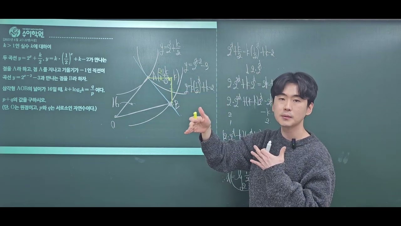 DAY 5 2025년 6월 고3 22번 김민창T