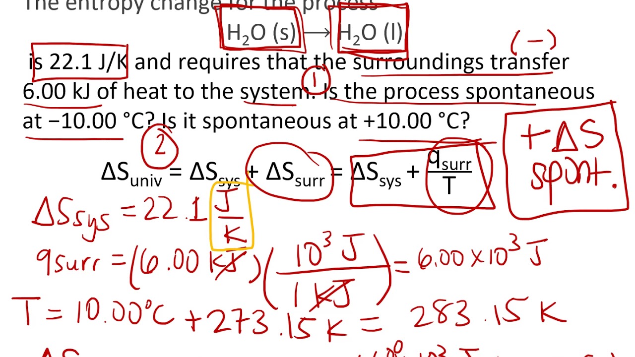 Second and Third Law of Thermodynamics