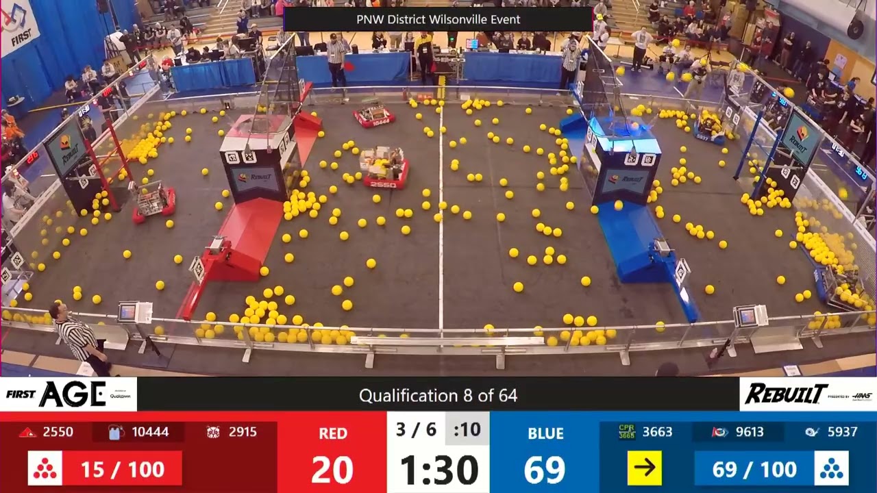 Qualification 8 - PNW District Wilsonville Event
