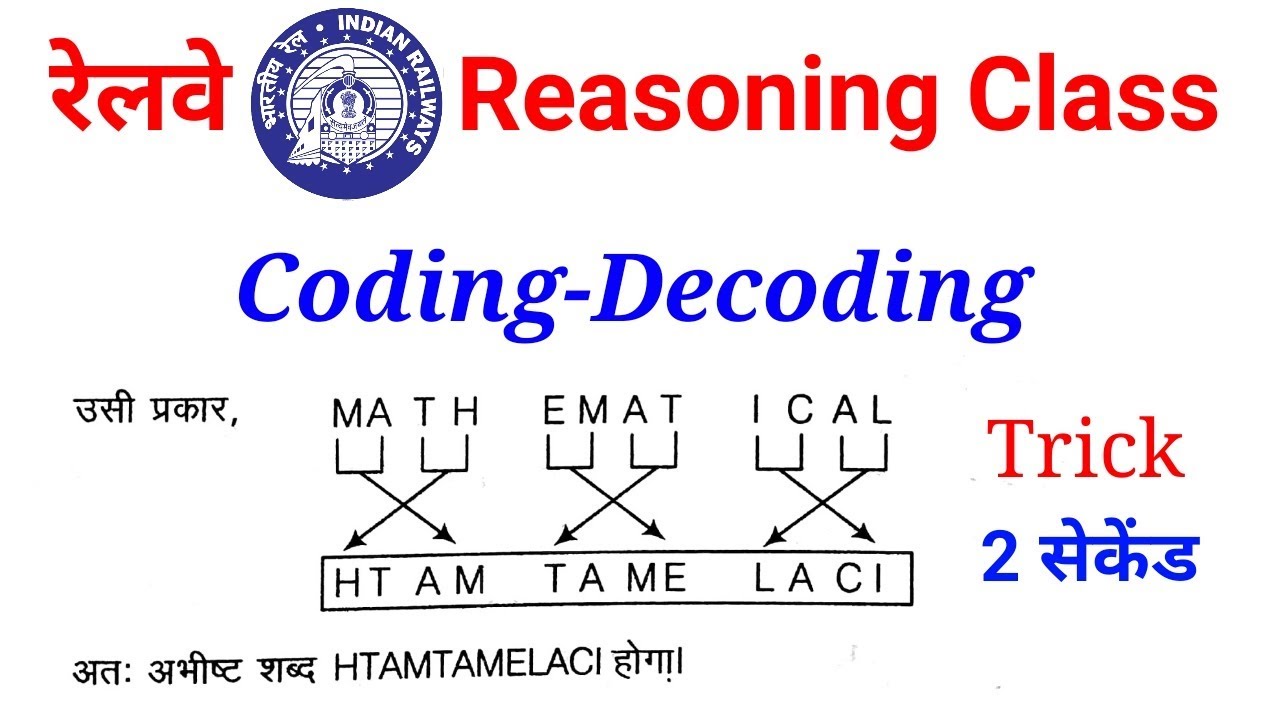रेलवे Reasoning Class// Trick जरूर देखलेना //Coding-Decoding Short trick in hindi (Part 1)