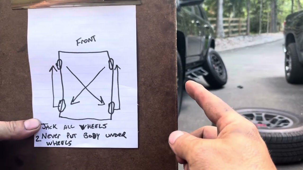 Tire rotation 2024 4Runner