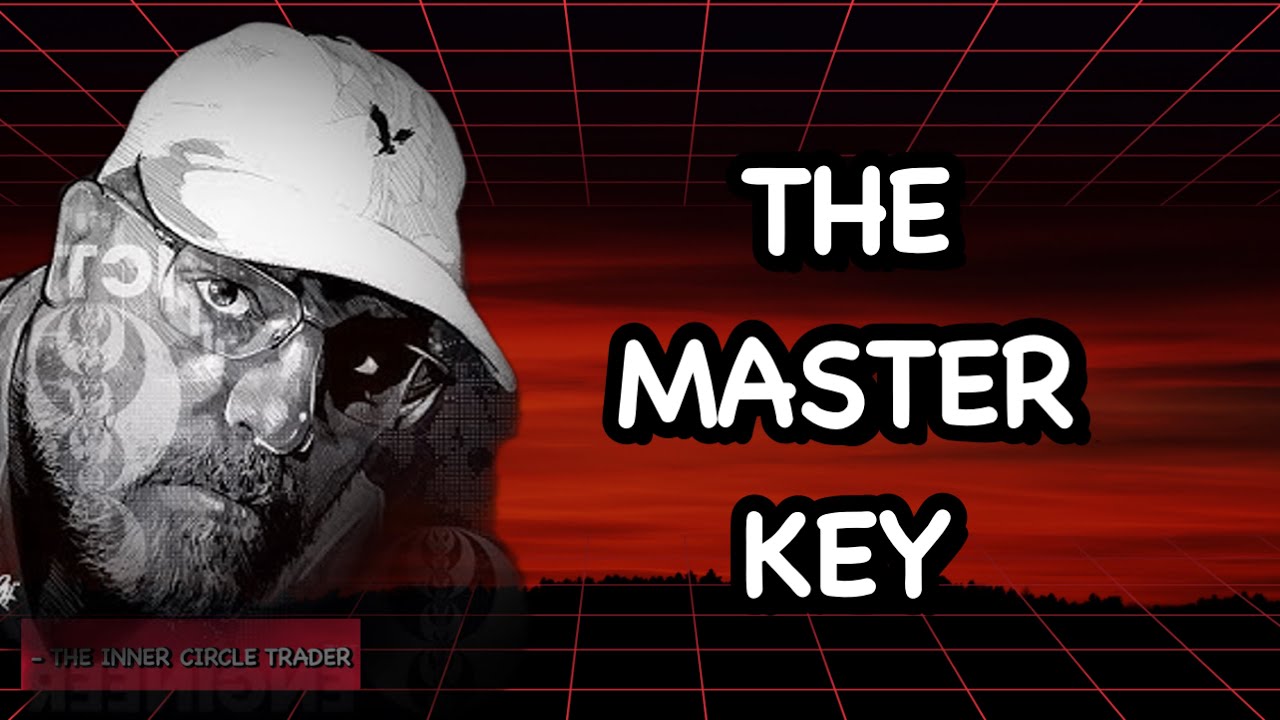 Do This Once and Your Trading Will Improve | The Inner Circle Trader