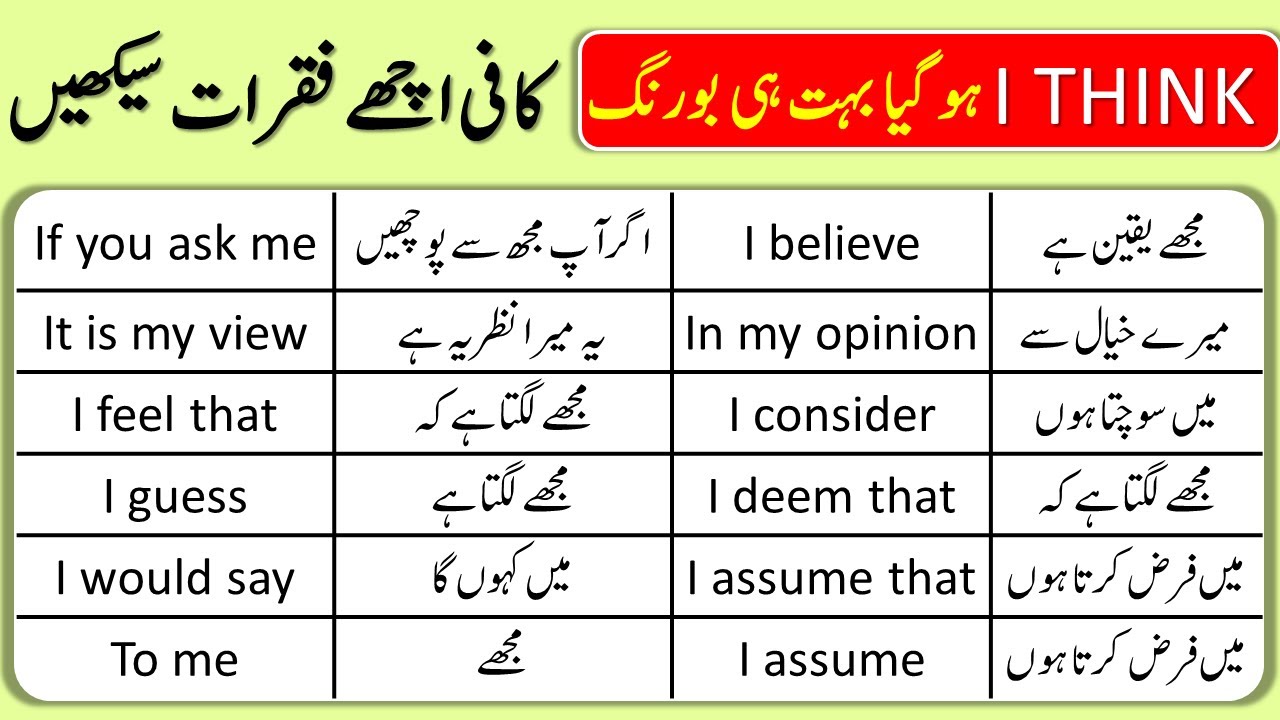 15 Other Ways to Say I Think in English with Urdu Translation | @ilmrary