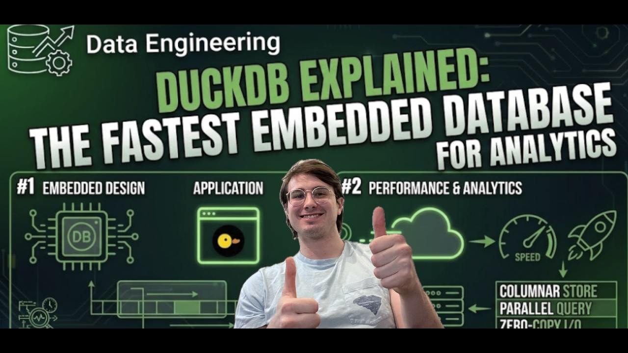 DuckDB Explained: The Fastest Embedded Database for Analytics