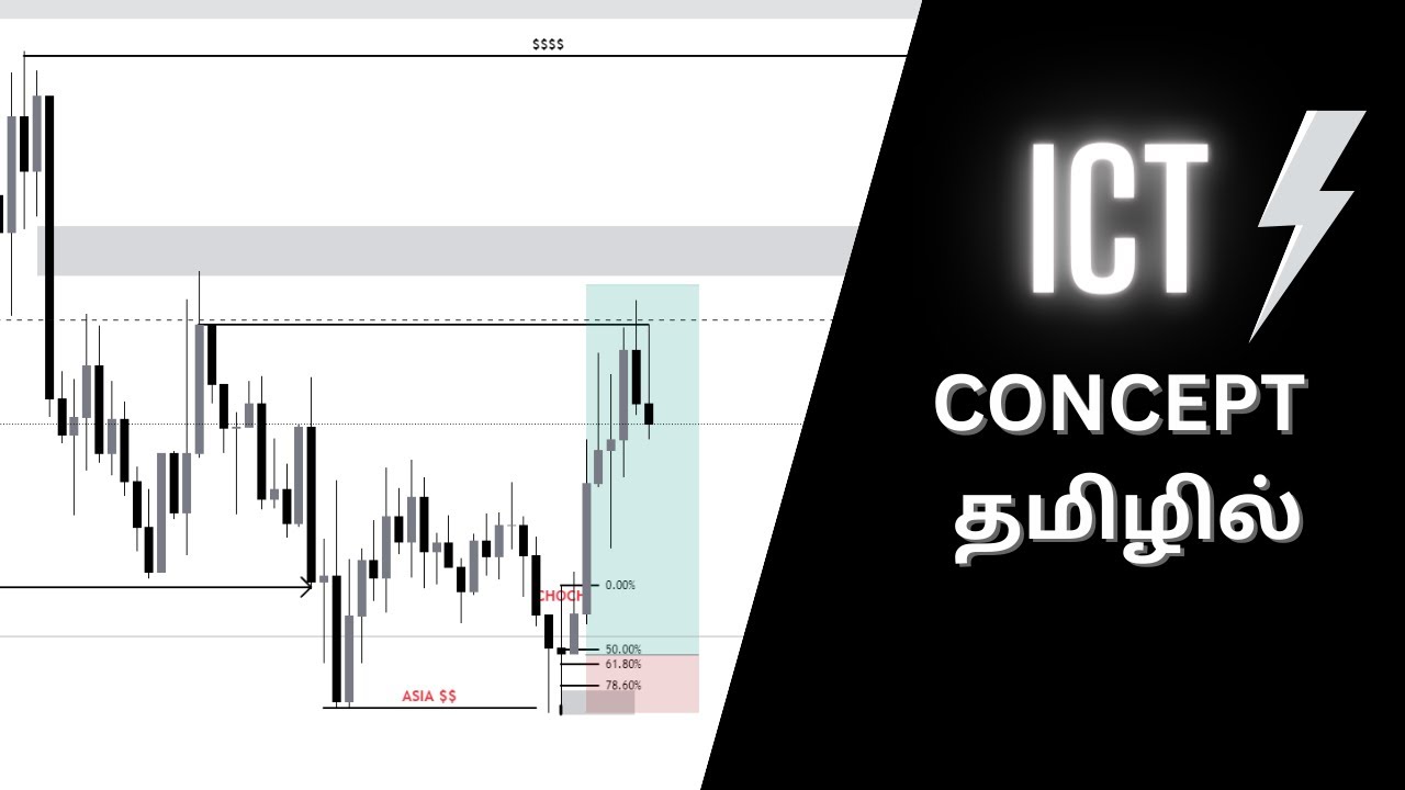 ICT CONCEPT  தமிழ் | MODEL SETUPS | KILL ZONE