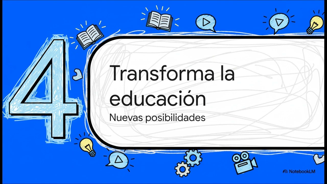 Como crear videos con notebookLM