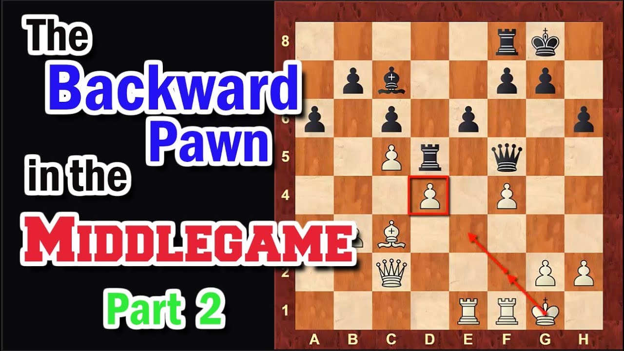Backward Pawn Middlegame Plans | Lessons from Master-Level Games