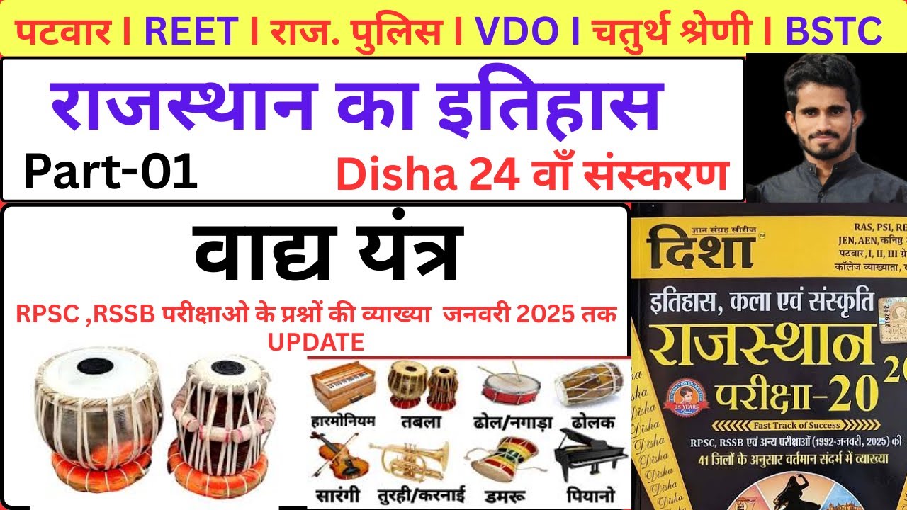 Lok Vadya Yantra लोक वाद्य यंत्र (Part-01)24th Edition Art and culture 