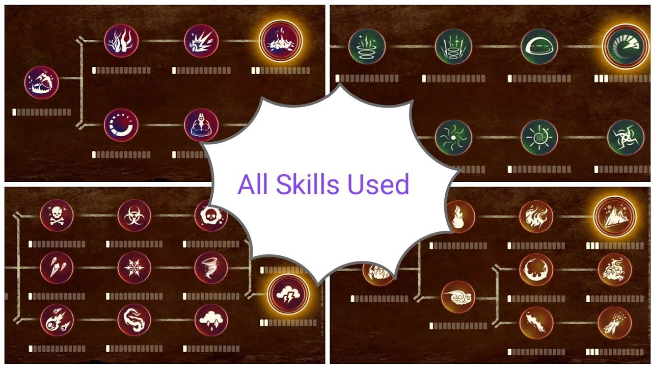 Using all Skills in The Wolf Online Simulator + hunting a babirusa champion