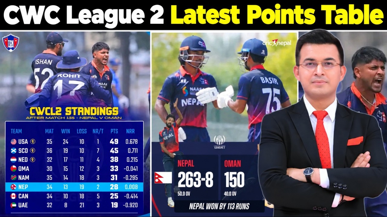 ICC CWC League 2 Latest Points Table | Nepal Wins Back-to-Back Matches!