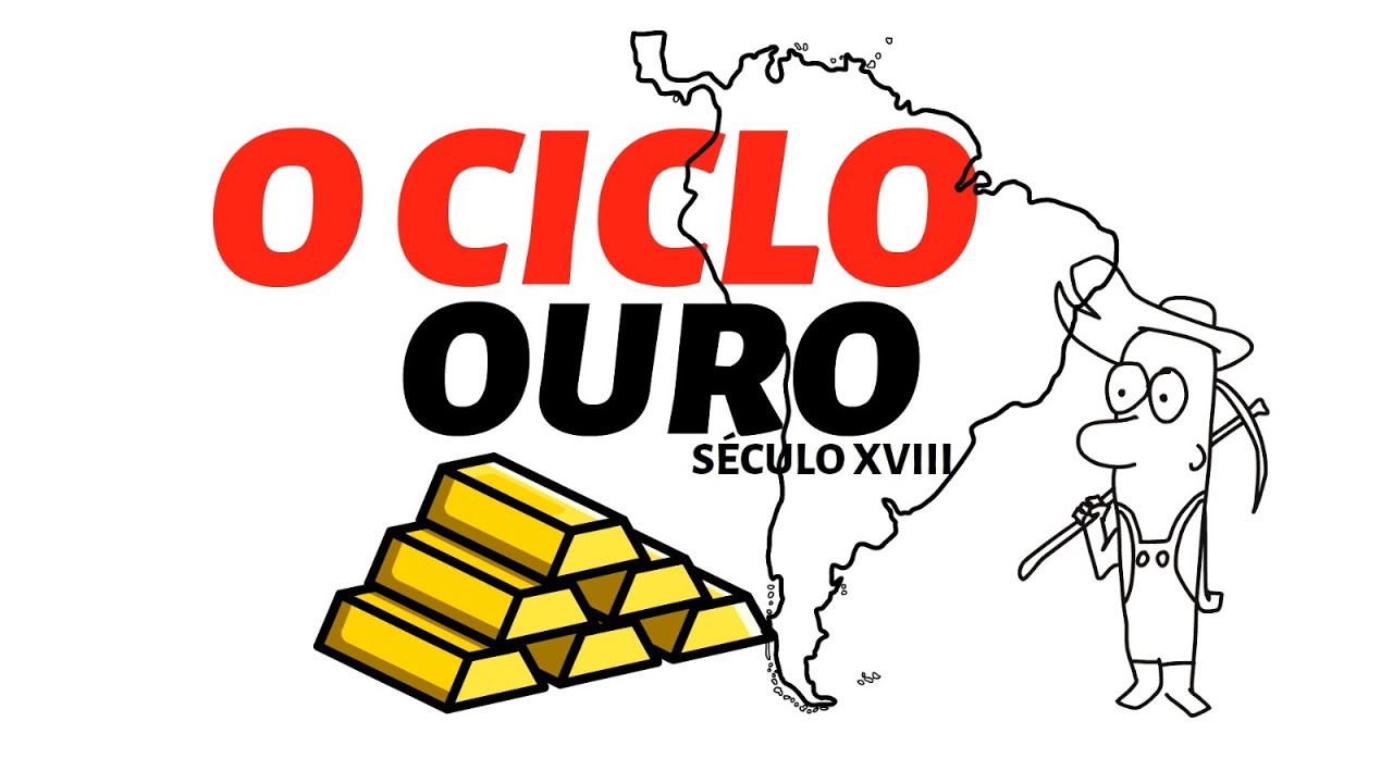 CICLO DO OURO NO BRASIL